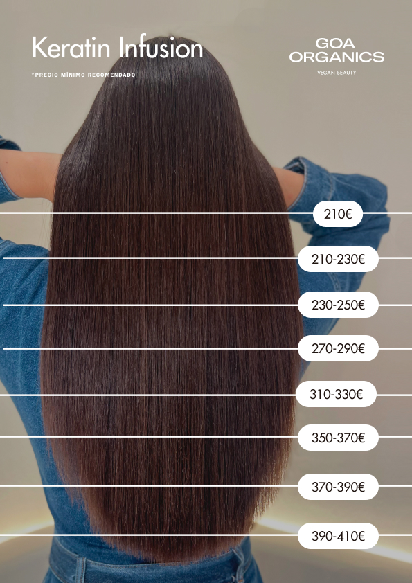 Keratin Infusion, el alisado nº1